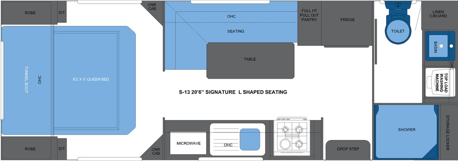 Signature Series Caravans - Paramount Caravans